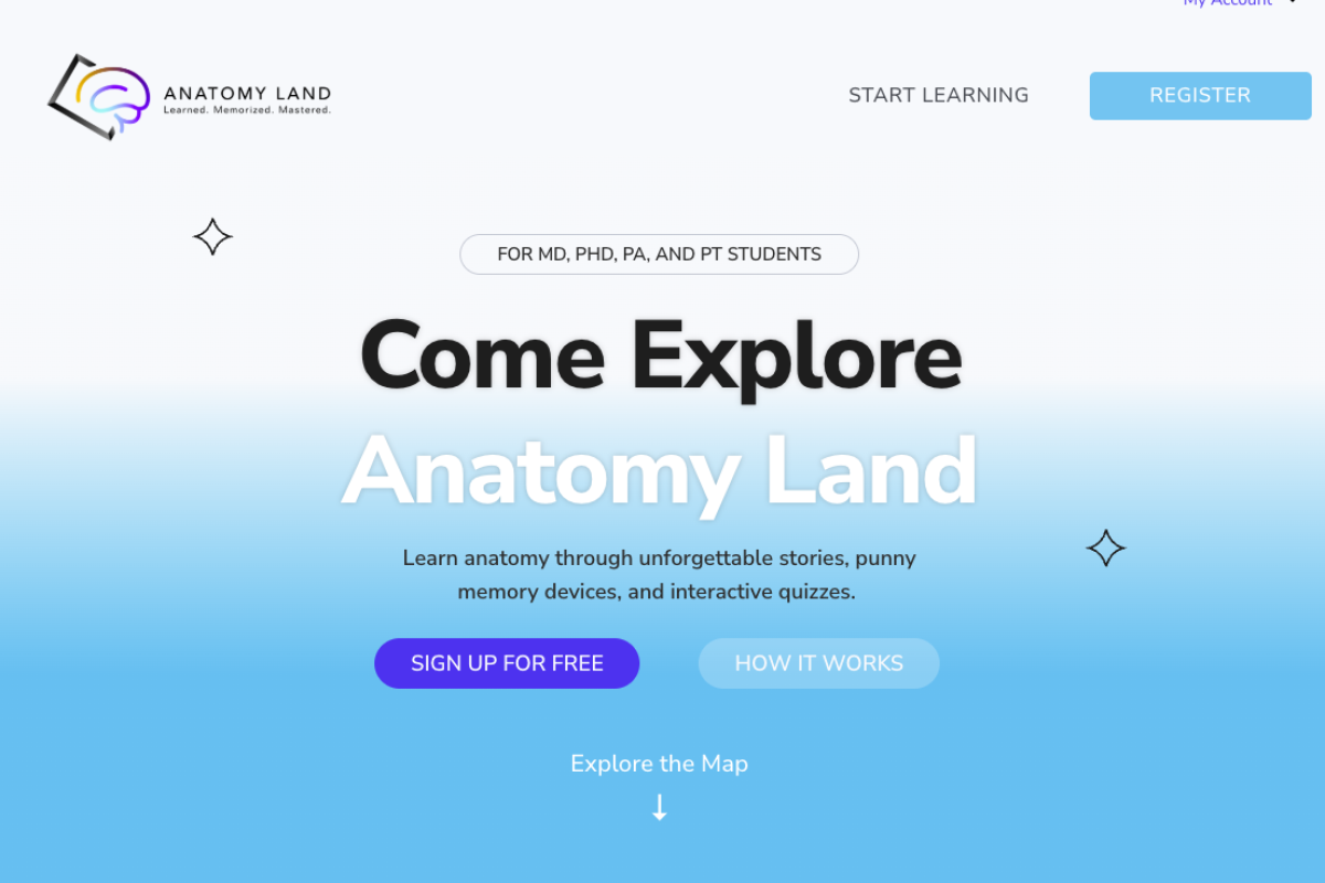 anatomyland.com